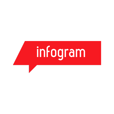 Infogram